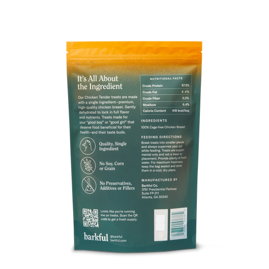 Chicken Tender Dog Treats