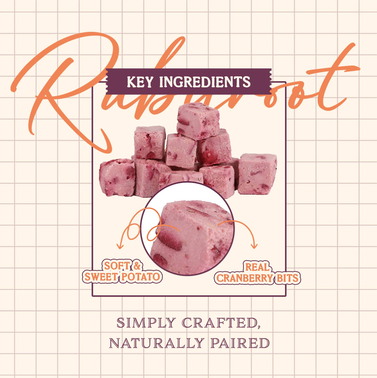 Cranberry & Sweet Potato Mini Treat