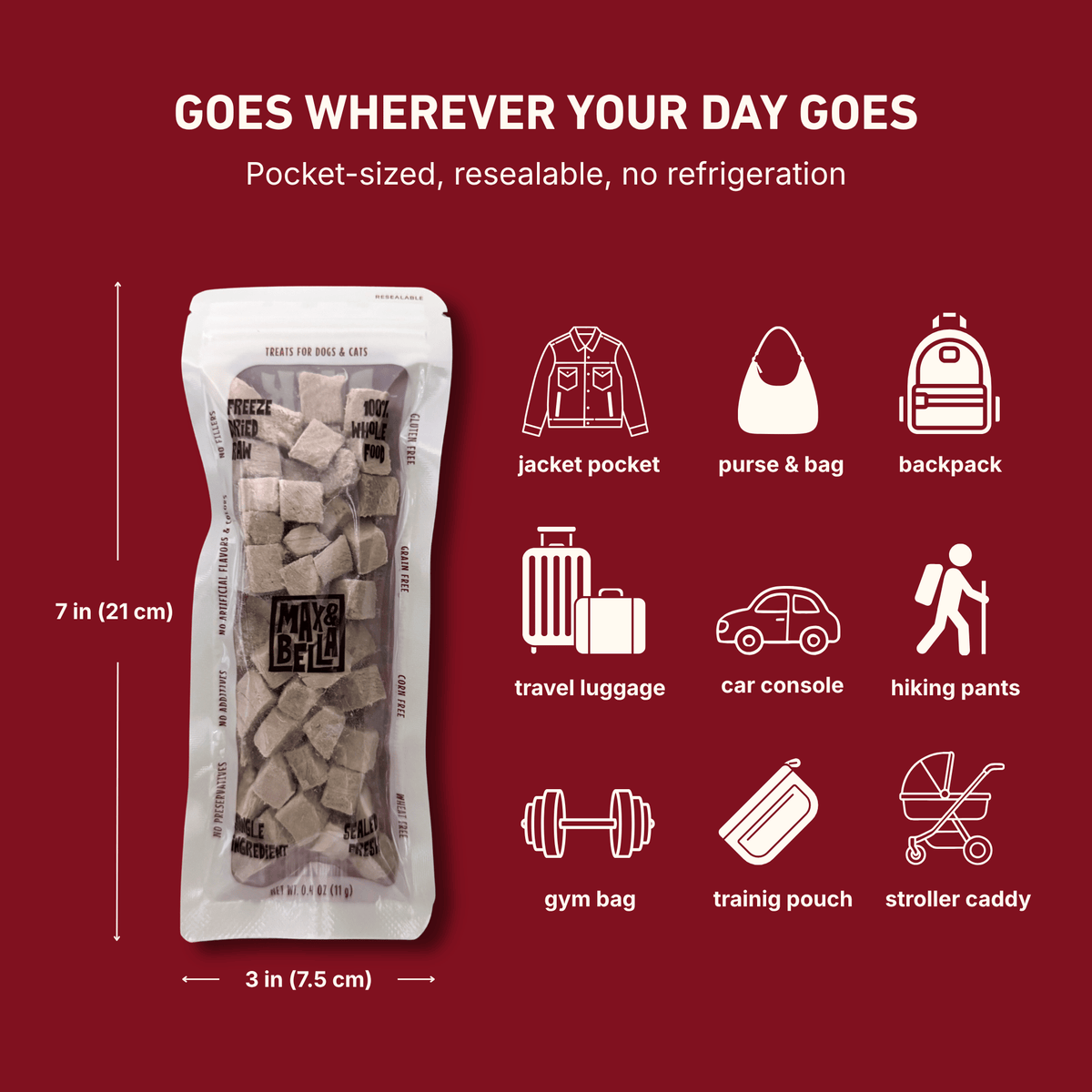 Freeze-Dried Duck Breast Treats
