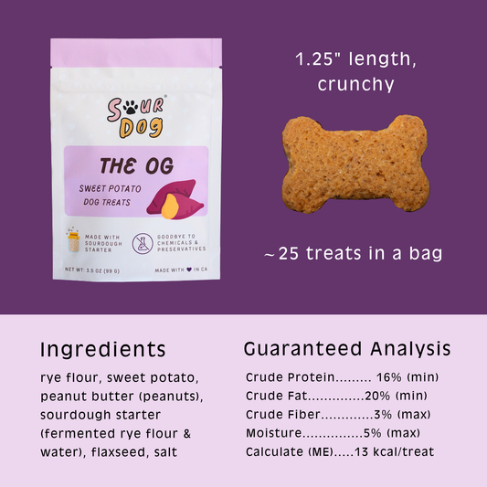 Sweet Potato Sourdough Dog Treats