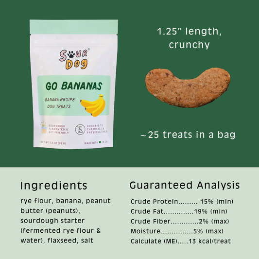 Banana Sourdough Dog Treats