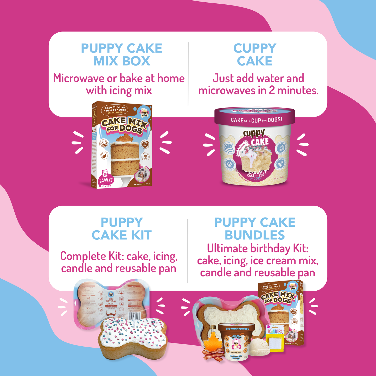 Dog Birthday Cake in A Cup - Peanut